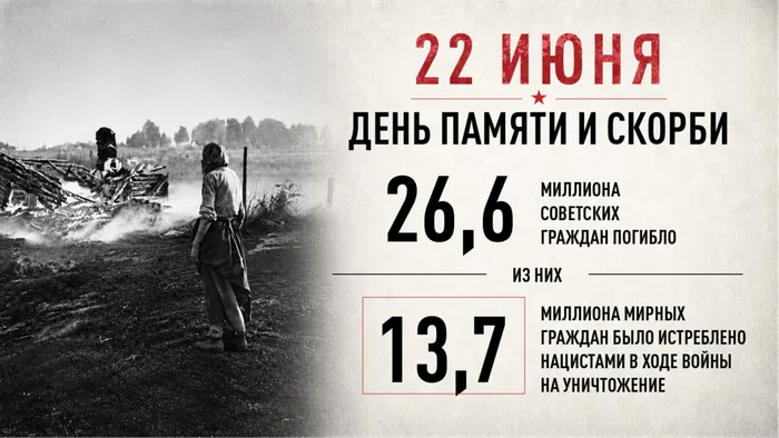 16х9 Плакат 22 июня(цифры)